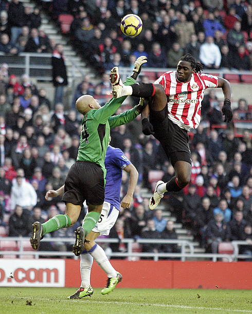 意识的提高 意识的提高